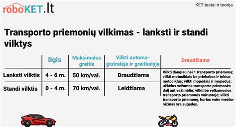 Transporto priemonių vilkimo schema