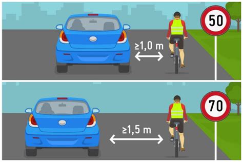 Ryškiaspalvė liemenė ir avarinio sustojimo ženklas