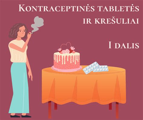 Kontraceptinių tablečių pakuotė