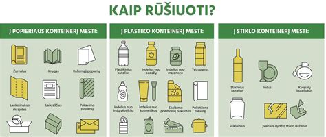 Bendrųjų patalpų tvarkymo taisyklės