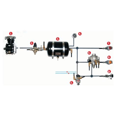detalė - stabdžių sistema