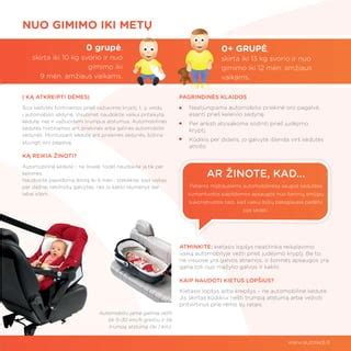 Schematinis vaizdas, kaip lopšys tvirtinamas automobilyje su KIT AUTO