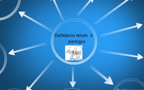 Diagrama: Darbdavio pareigos nėščiosios atžvilgiu