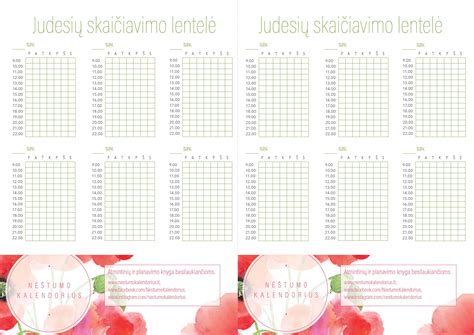 vaisiaus judesiu skaiciavimo lentele