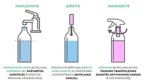 Tvarus valymo įrangos dizainas