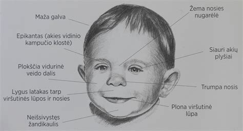 kūdikio veidas su šypsena