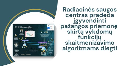 Scheminė 3-in-1 lovytės funkcijų iliustracija