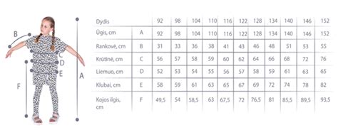 vaiko dydžių lentelė