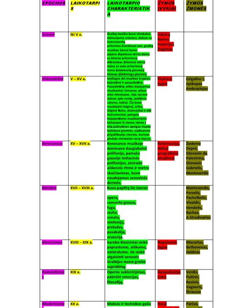 Italijos fašistinės epochos propaganda