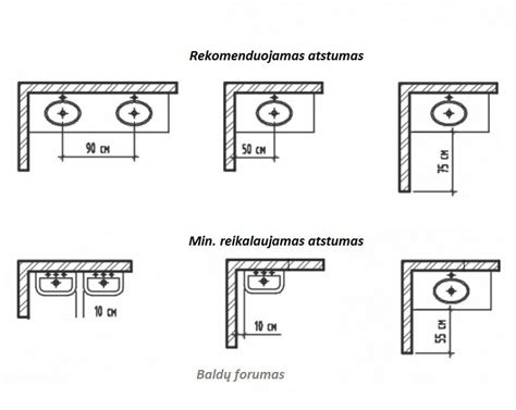 PET ruošinio dizainas ir matmenys