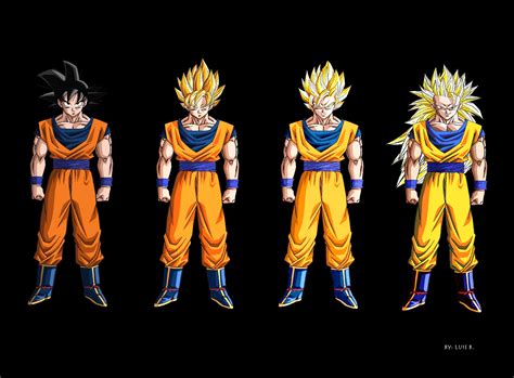 Super Saiyan transformation stages