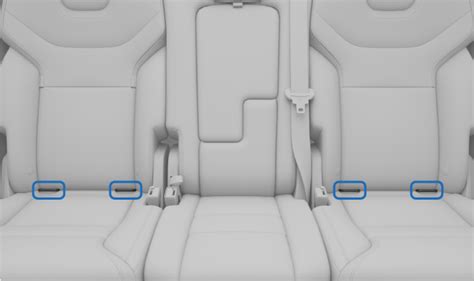 diagrama, vaizduojanti isofix tvirtinimo sistemos veikimą