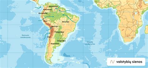 Pietų Amerikos upės ekosistema