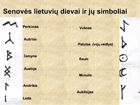 Senovės lietuvių vaisingumo simboliai