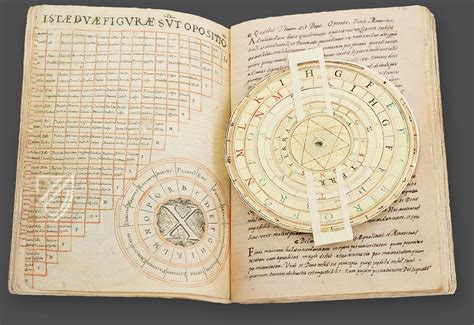 Raimundo Lulijaus Ars Magna schema
