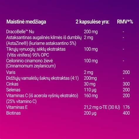 Moteris, vartojanti maisto papildą