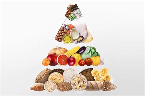 Maisto piramidė su akcentu į daržoves ir vaisius