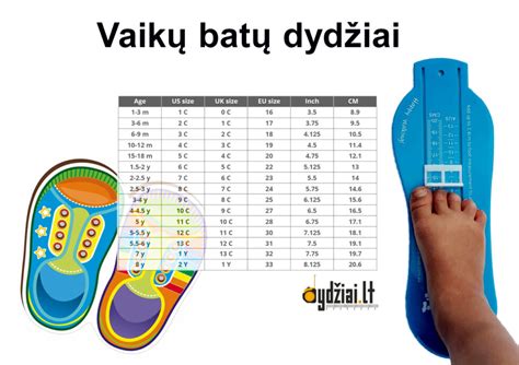 vaiko pėdos matavimas su liniuote