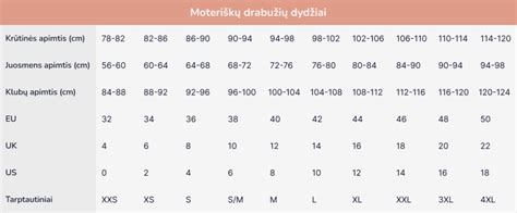 Sauskelnių dydžių lentelė