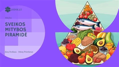 Vaizdinė medžiaga, iliustruojanti subalansuotos mitybos piramidę nėščiosioms