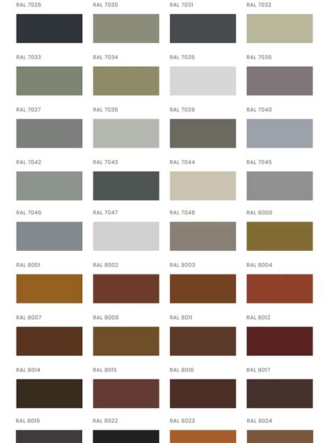 Kūdikio išmatų spalvų paletė