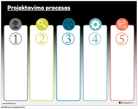 Infografika: Dilgėlinės diagnostikos procesas
