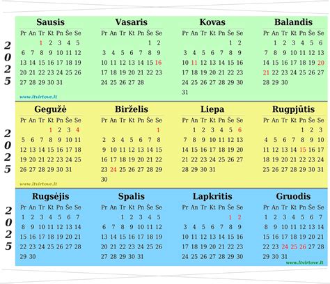 Senovinis kalendorius su astrologiniais simboliais