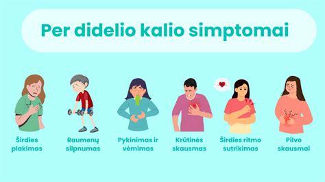 Simptomai, rodantys vaisingas dienas