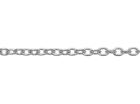 diagrama: asociacijų grandinė