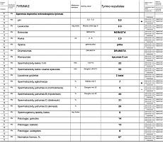 Spermos tyrimo laboratorija