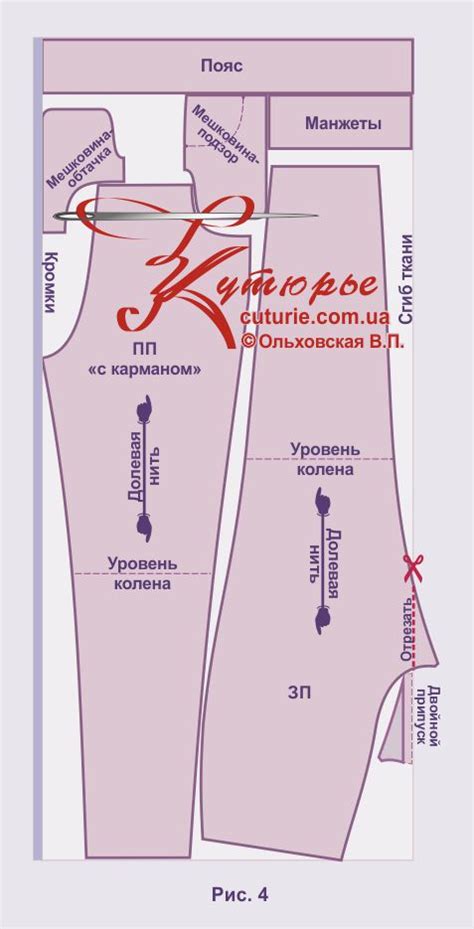 afganistano kelnių modelis