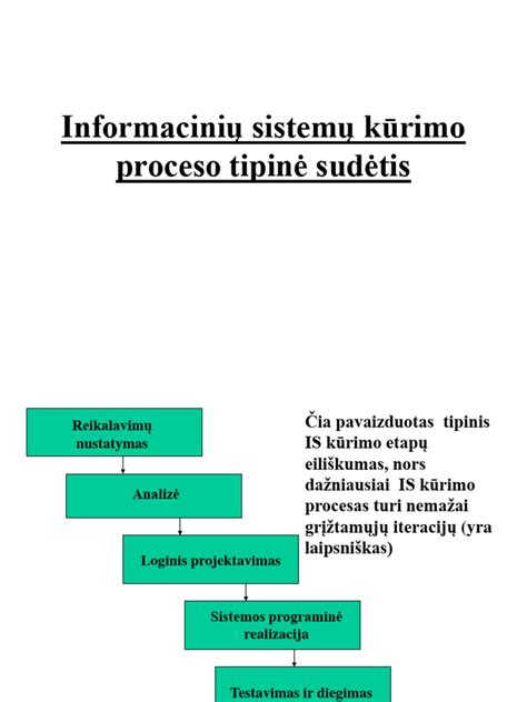 Spintos matavimo procesas