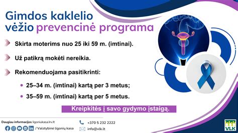 Gimdos kaklelio gleivių pokyčiai ciklo metu