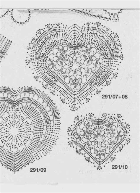 Nėrimo schemos vaikiškos suknelės jungui