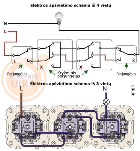 Elektros įvadinio kabelio schema