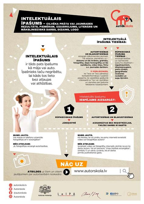 Infografika, kas salīdzina dažādus gultiņu drošības elementus