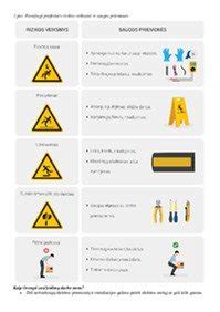 Infografika: Rizikos veiksniai mokykloje