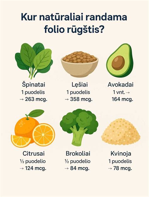 Nėščiosios rankose laikanti folio rūgšties pakuotę