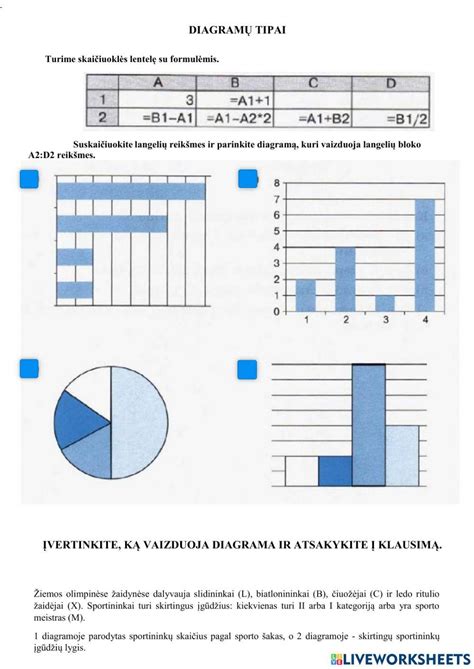 Skaitmeninė vaisingumo diagramų galerija