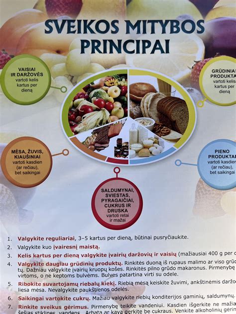 Infografika: Sveikos mitybos principai nėščioms moterims su gestaciniu diabetu