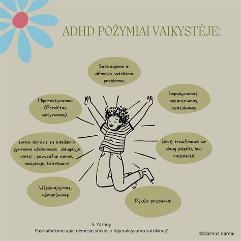 simptomai ir diagnozė, susiję su PCOS