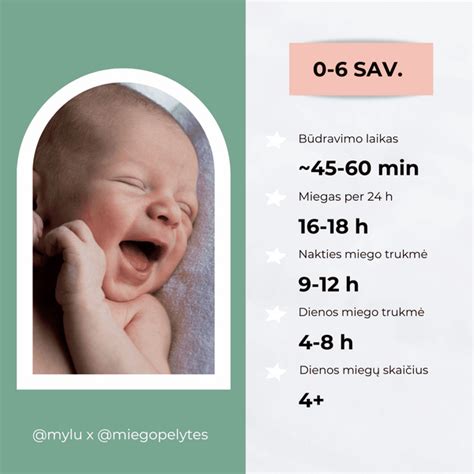 kūdikio miego ciklo evoliucija