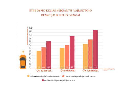infografika apie SIDS rizikos veiksnius