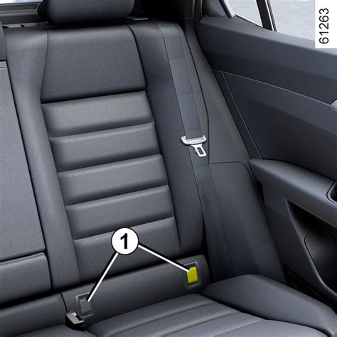 vaiko saugos diržų tvirtinimo detalės