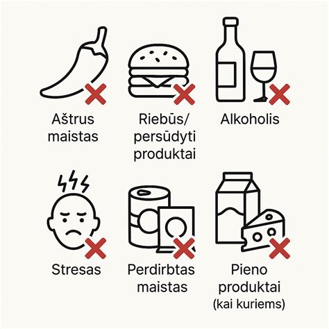 Infografika: Rekomenduojami ir nerekomenduojami maisto produktai sergant kolitu