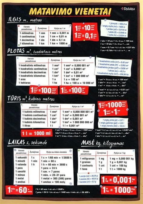 Matavimo lentelė vaikiškoms kelnaitėms