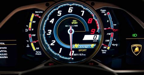 supercars speedometers