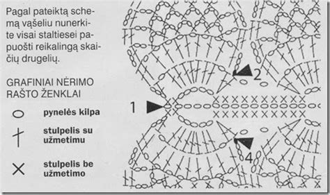 Nėrimo raštų pavyzdžiai