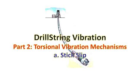 Stick-slip vibration graph
