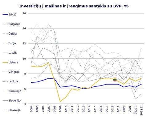 Grafikas, lyginantis skirtingų sauskelnių absorbcijos gebą
